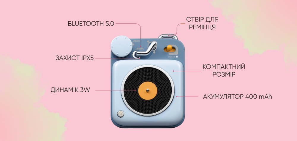 Функції MUZEN Button Mini