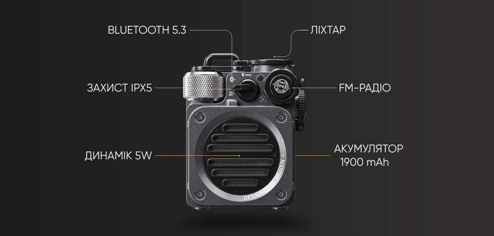 Функції MUZEN Wild Mini 3.0
